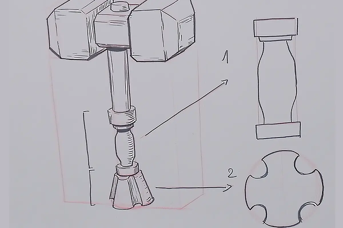 I am applying all those concepts above!