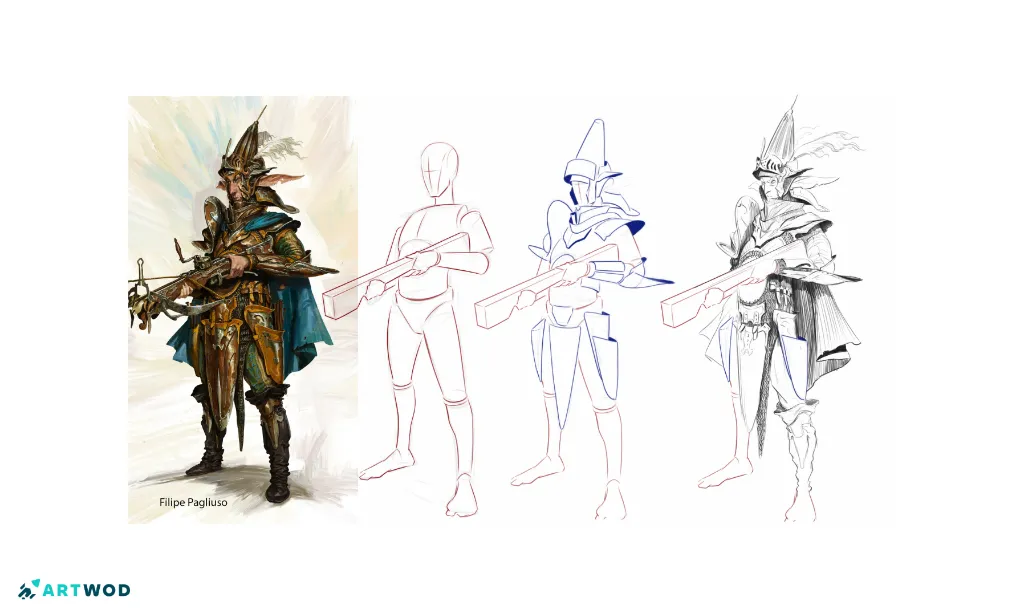 Character design by Filipe Pagliuso, breakdown