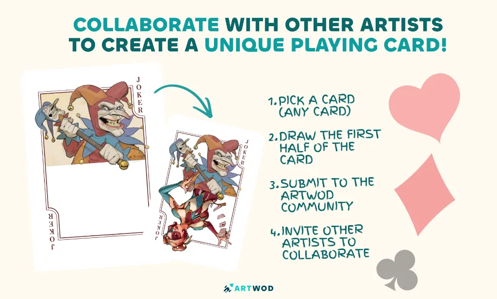 Description du défi Cartes à jouer de septembre sur Artwod