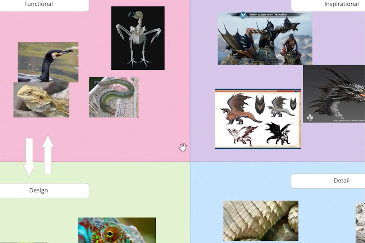 Limiting yourself is always better