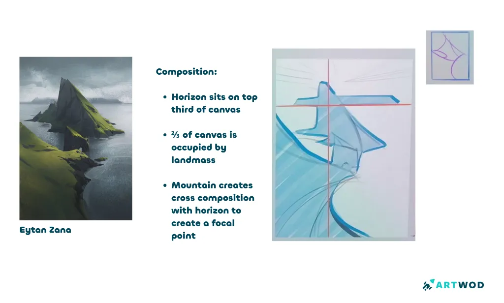 Step 1: Plein Air Painting: Techniques for Outdoor Landscapes