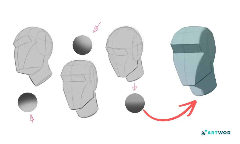Step 1:Portrait Shadow Mapping: Master Lighting and Shadows for Realistic Faces