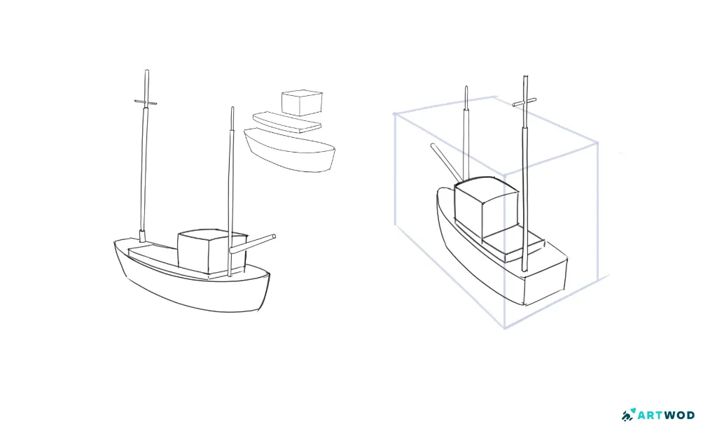 Boot zeichnen: 2 Boote im verschiedenen Blickwinkeln, 1 Boot zerlegt in seine Grundformen