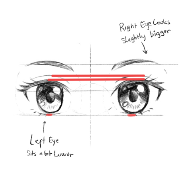 Easy Way to Draw Anime Eyes? Mine Still Look Off
