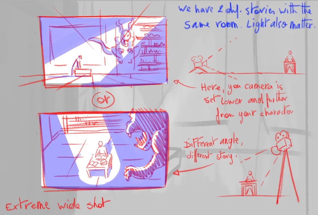 Thumbnail Trouble