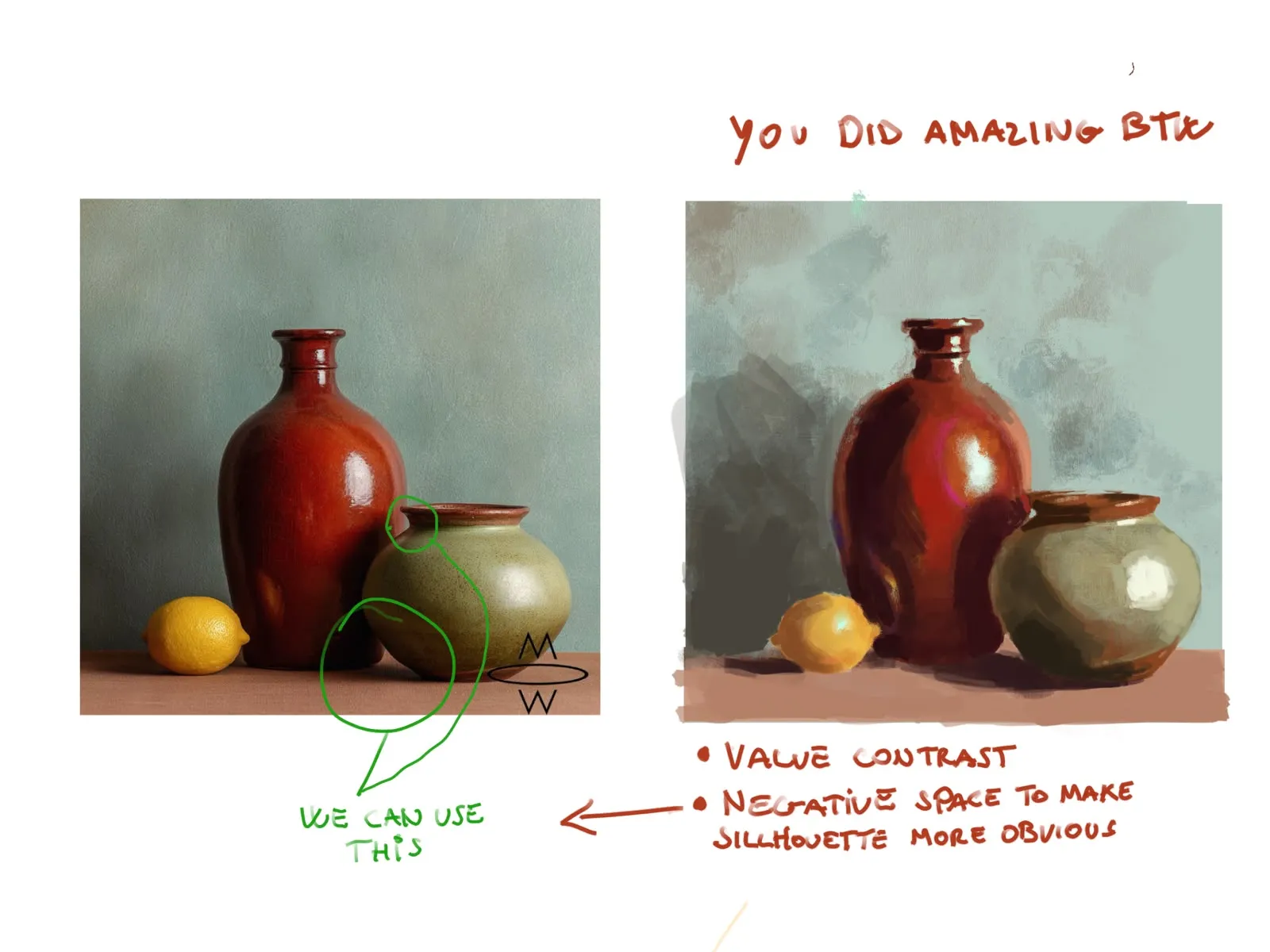 Study