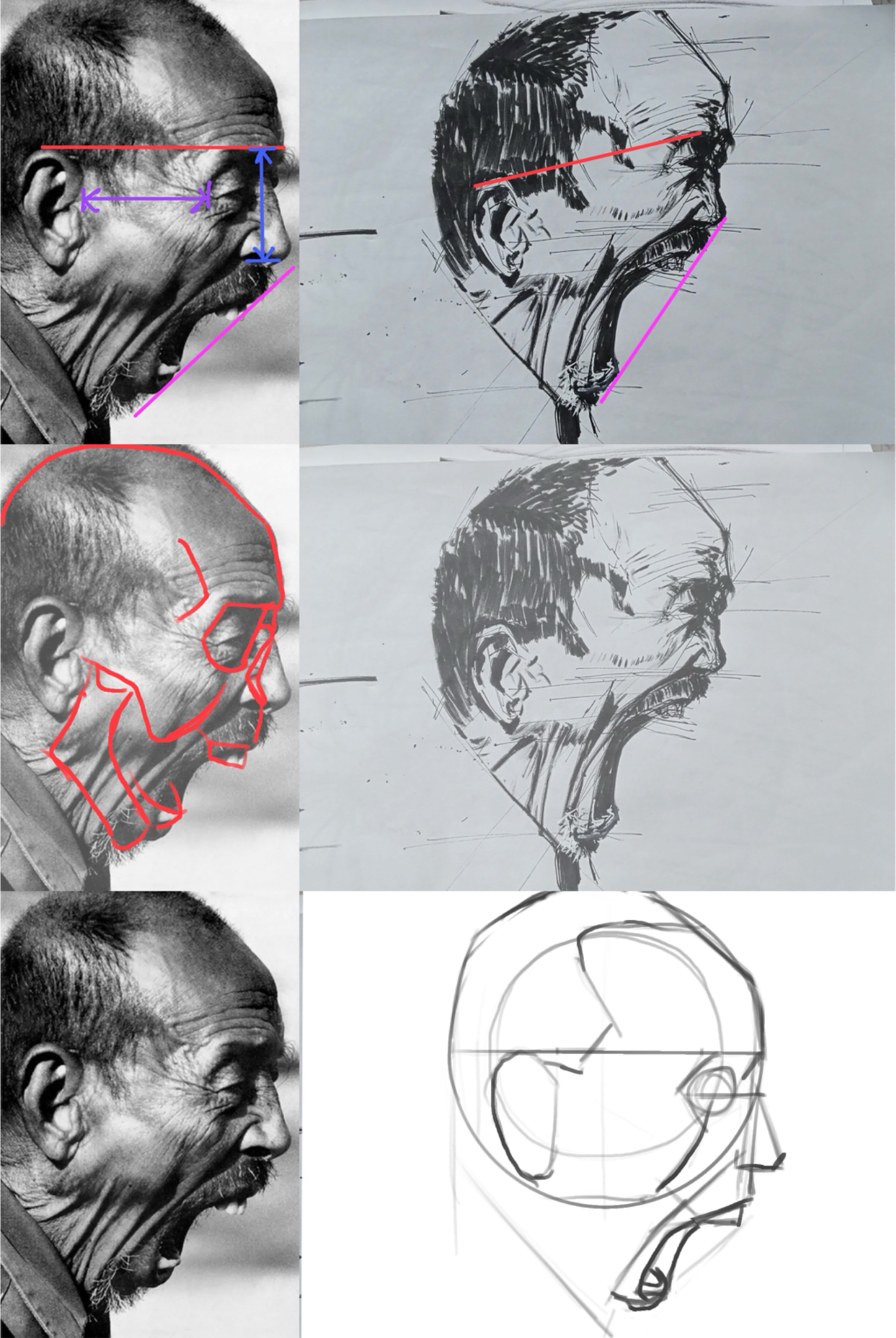 Observational study