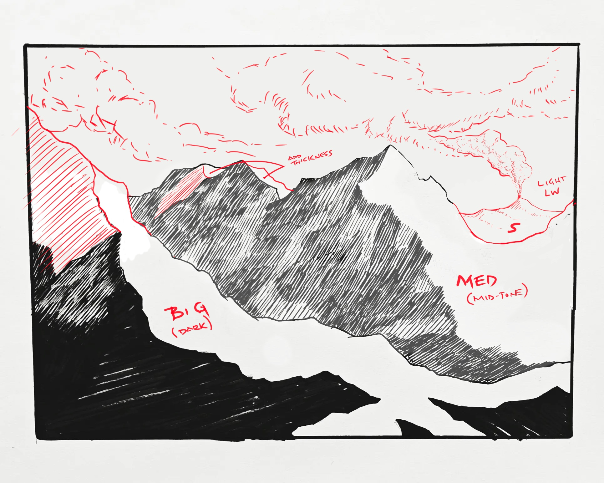 Day 22 - beacon