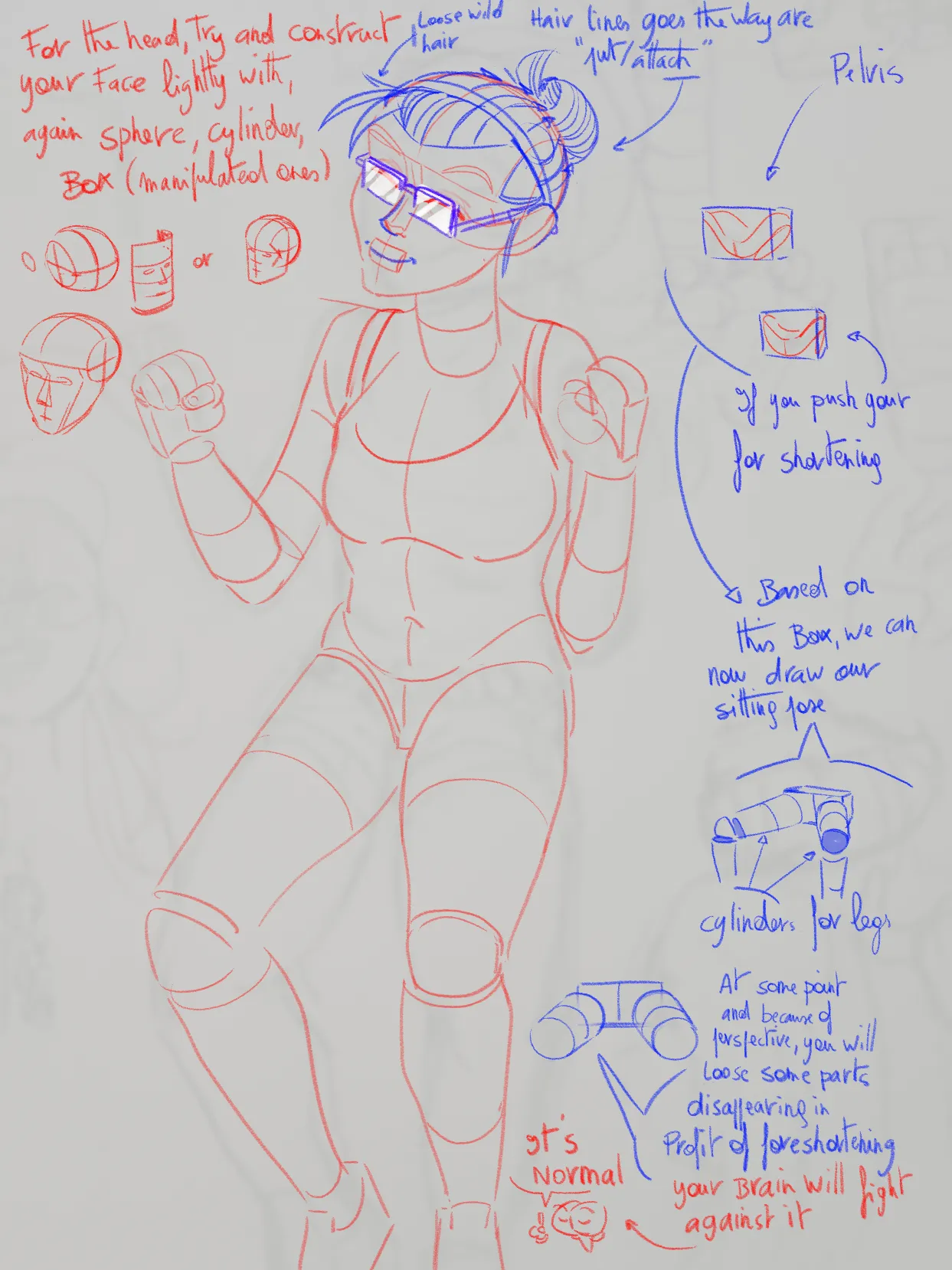 Trying horikoshi style+ anatomy