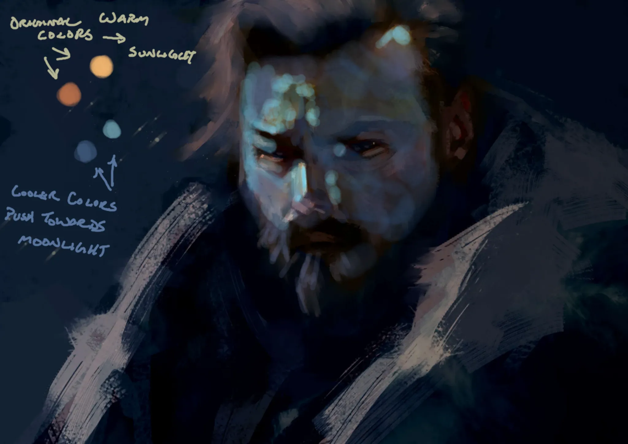 Viking night scene