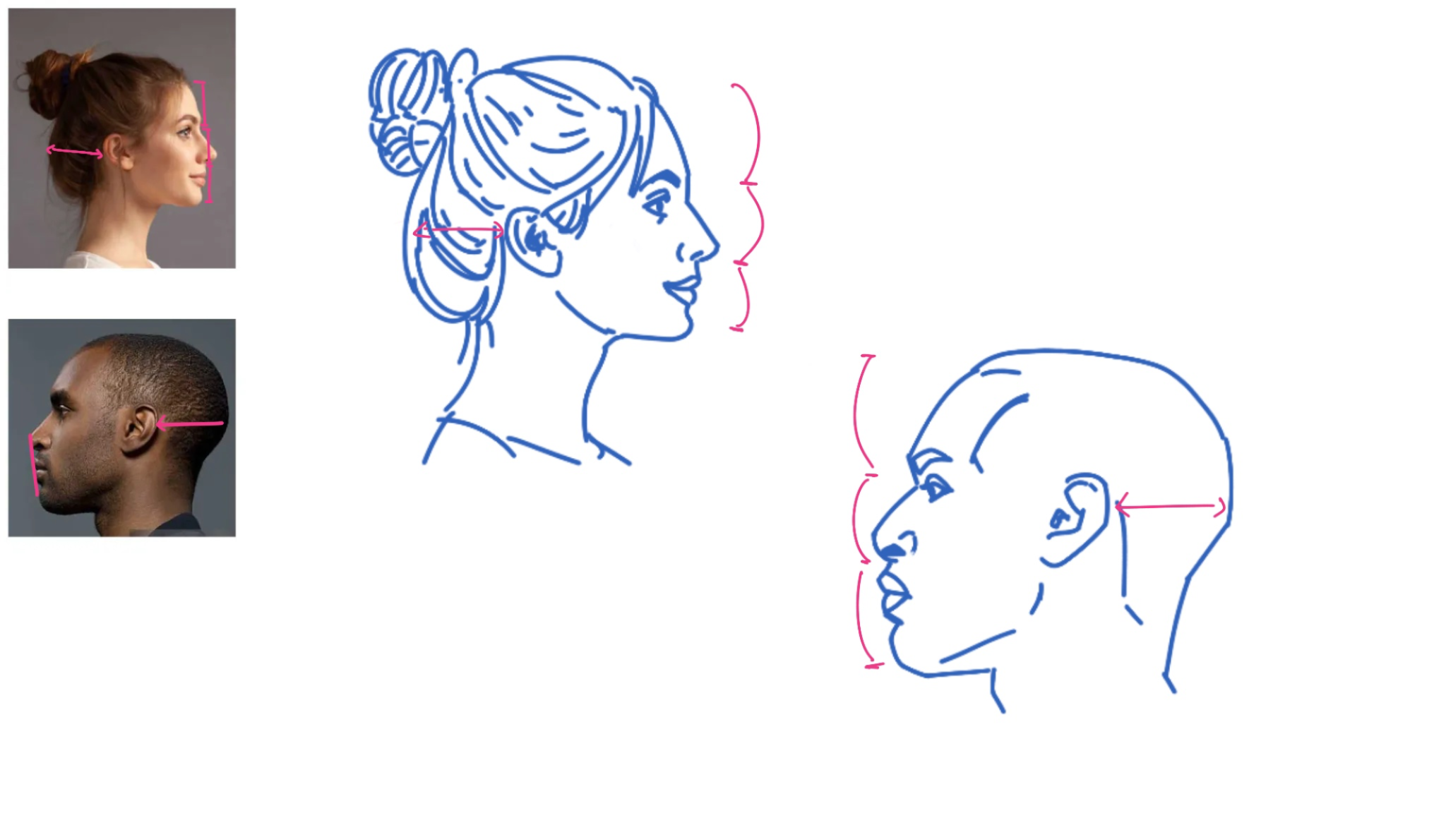 Portrait Practice - Requesting Feedback on Achieving "Likeness"