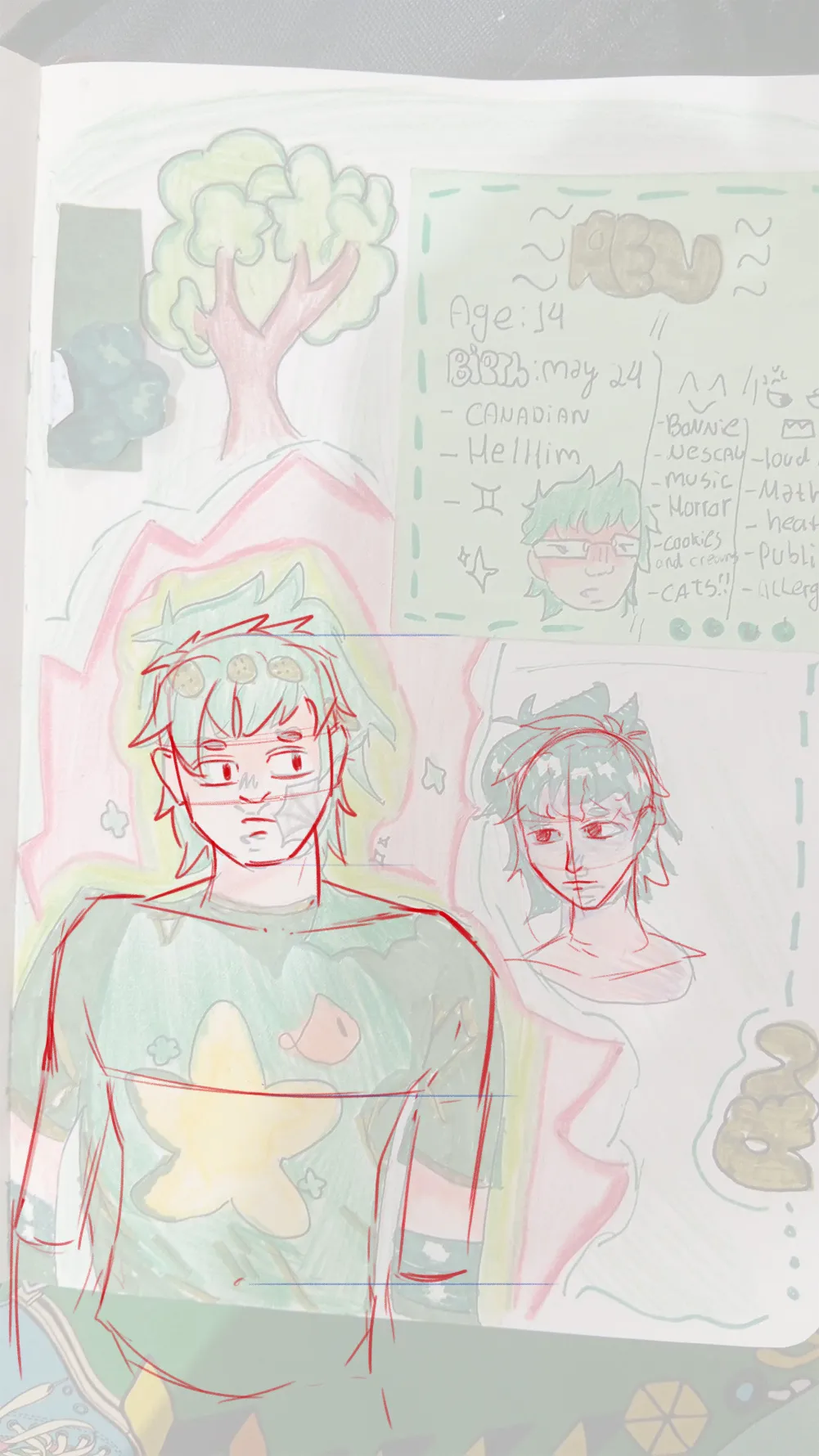 my oc ren