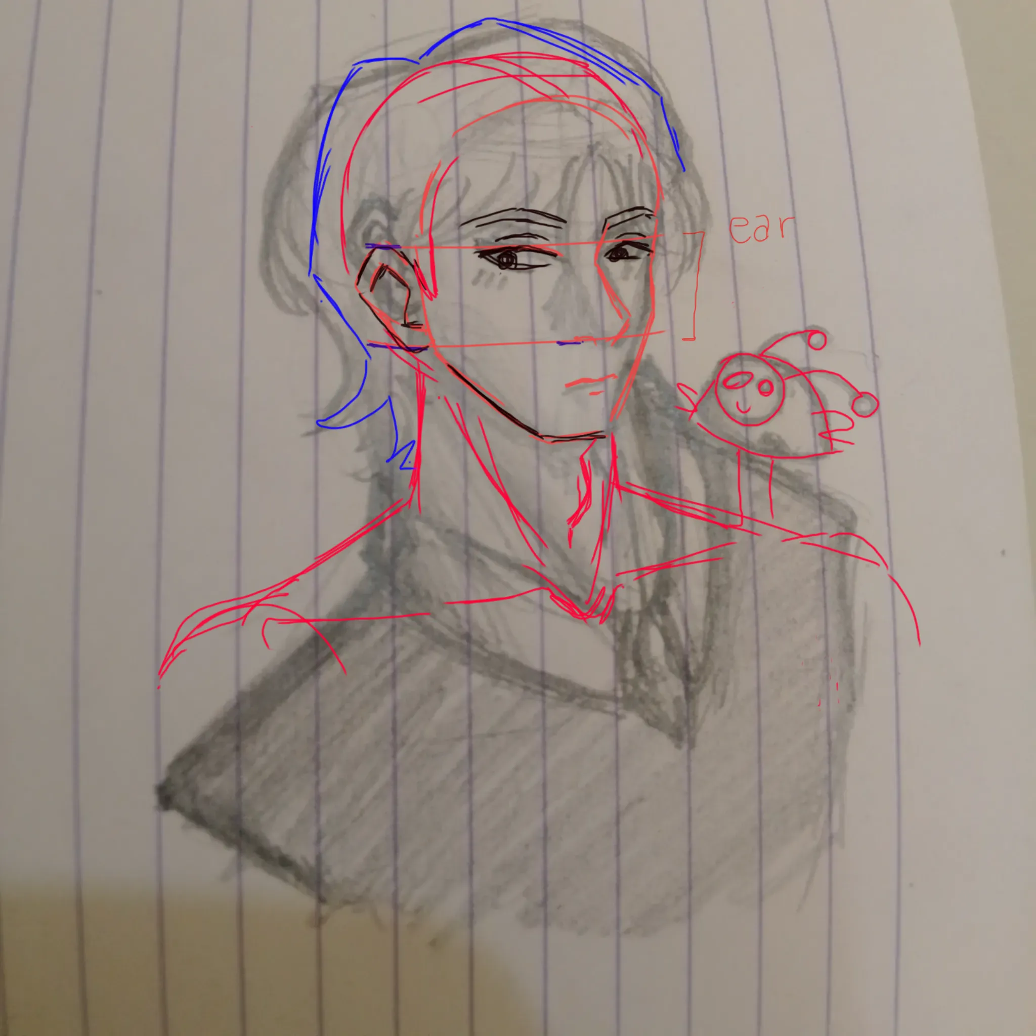Oc dunno