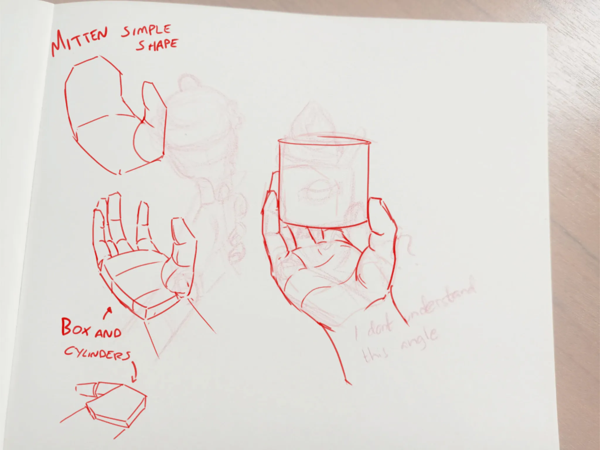 I need help with breaking down the shape