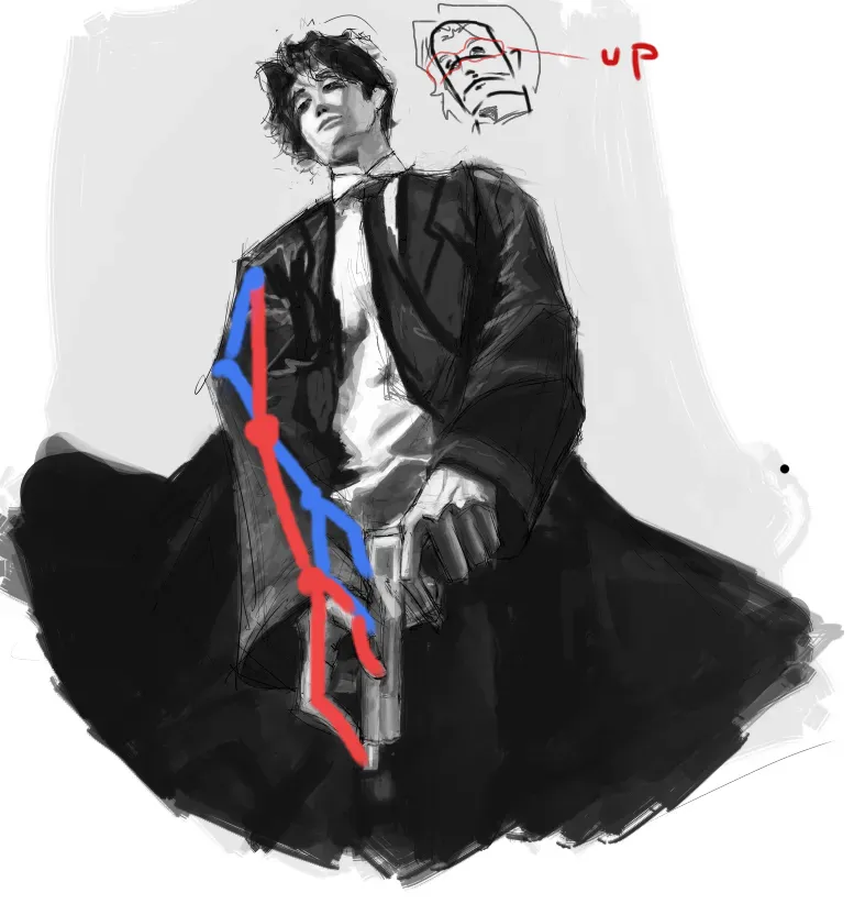 perspective study
