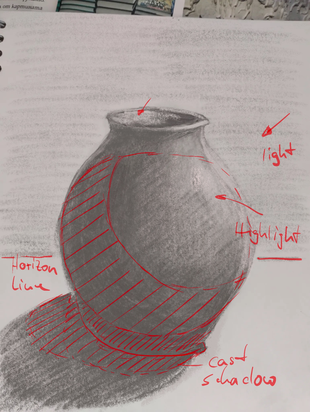 My art homework