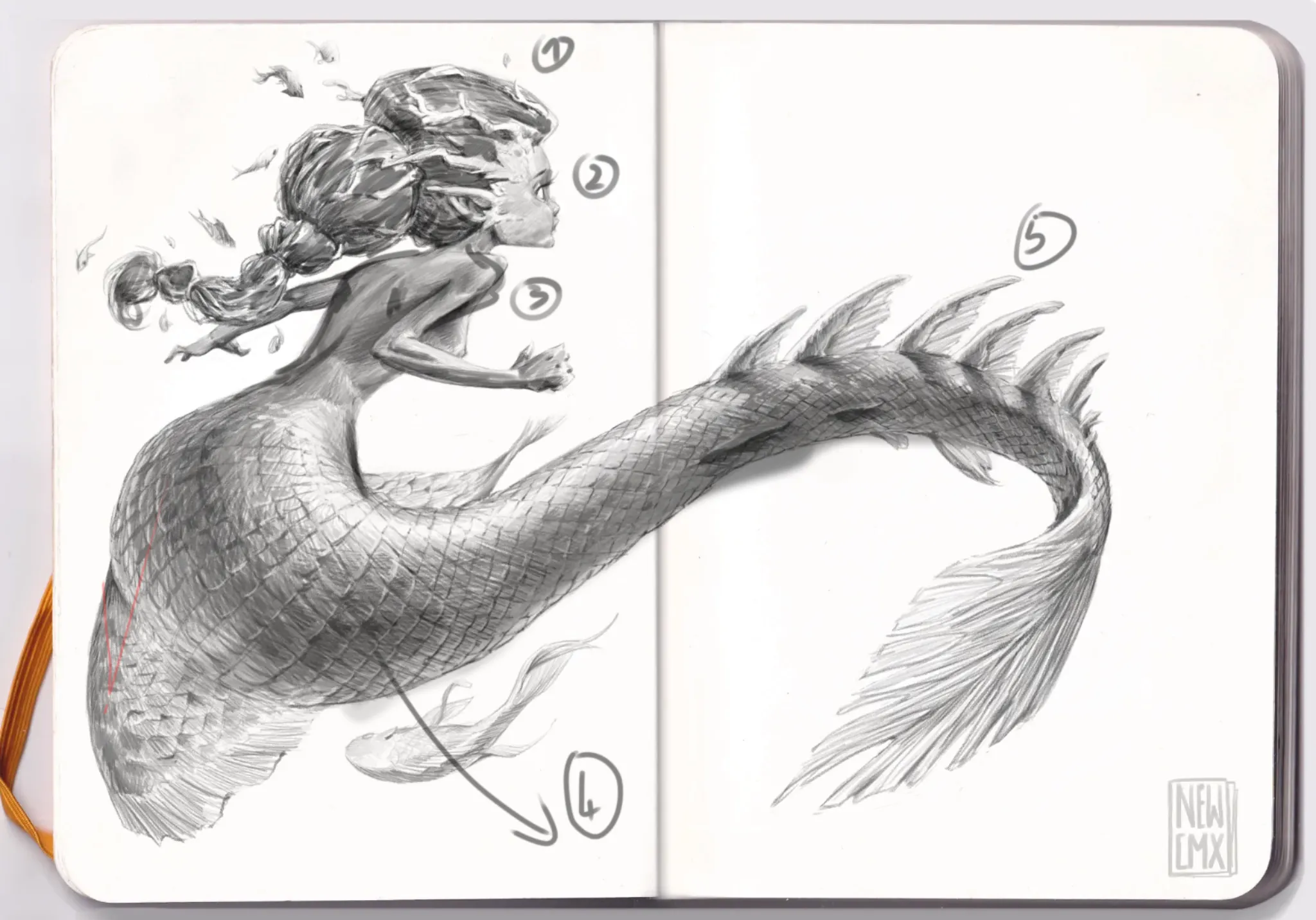 Mermay in Jens style