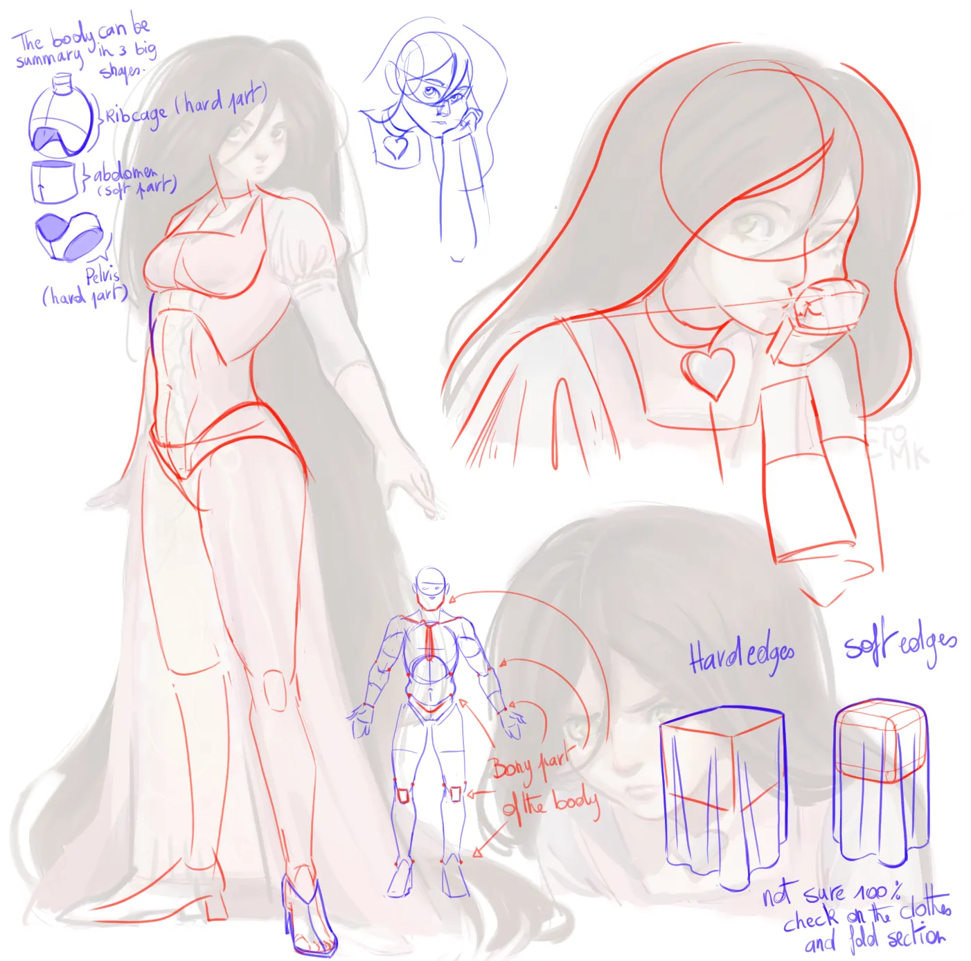 character sheet