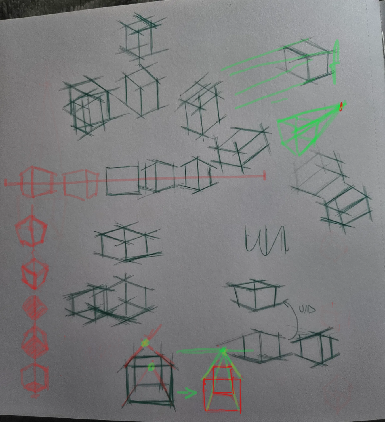 Boxes rotation 3 dimension