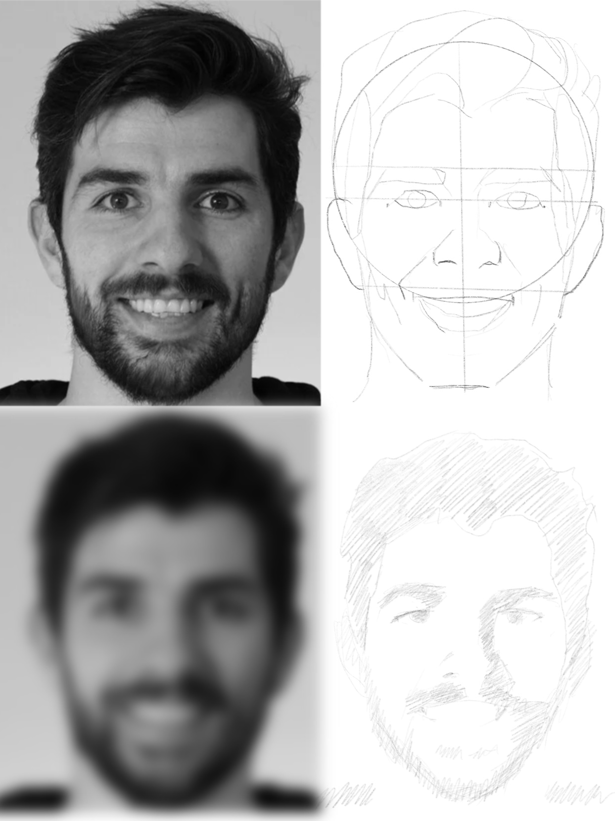 Portrait practice
