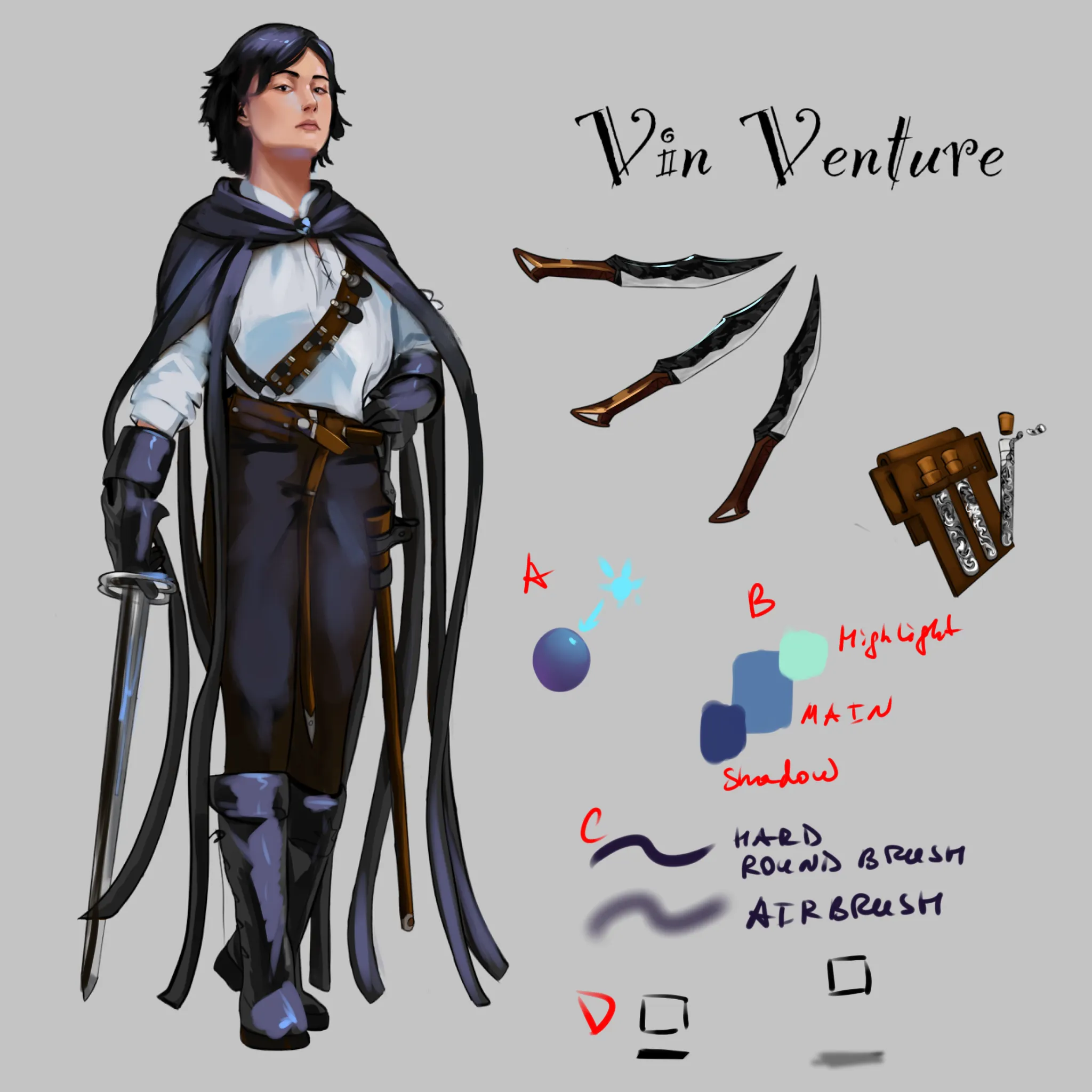 Character concept