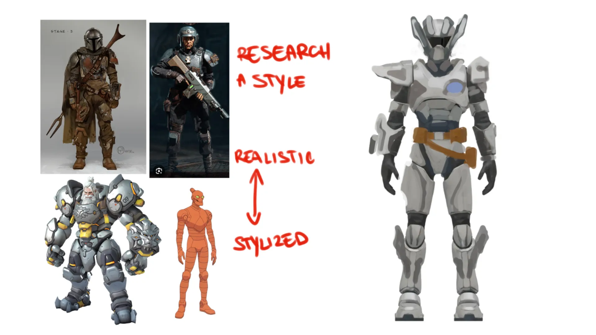 3D Character Proportions