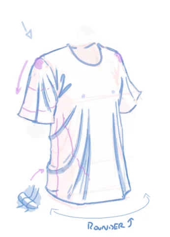 clothing study