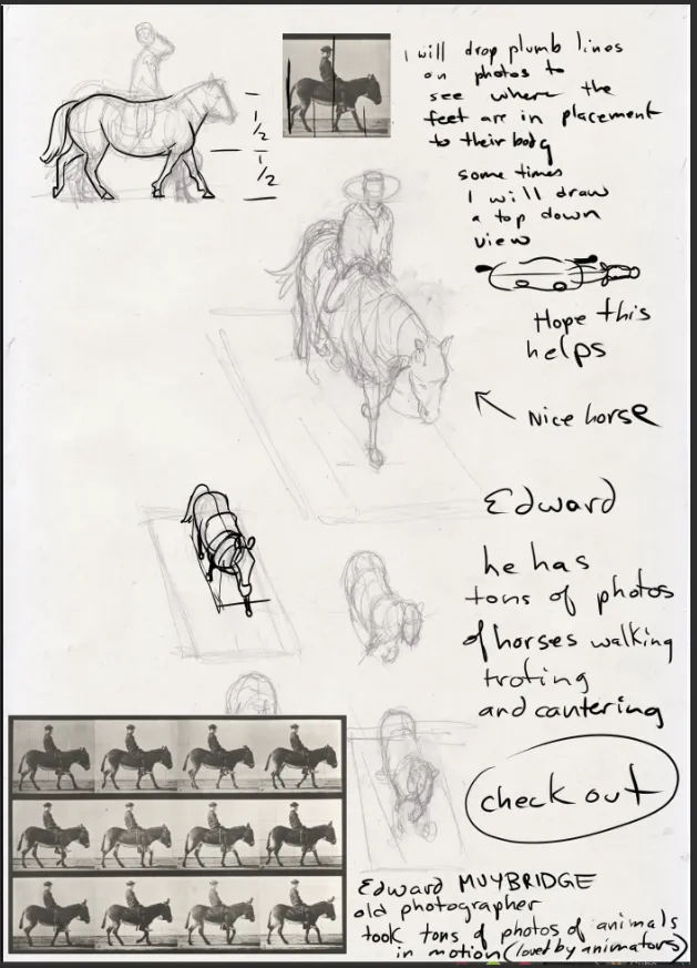Sketching hose riders
