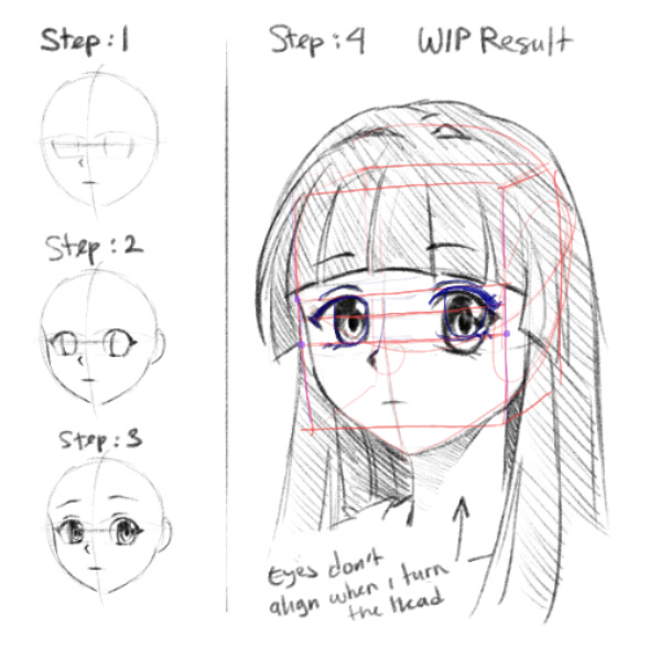 Trying to Figure Out Anime Girl Eyes Step by Step