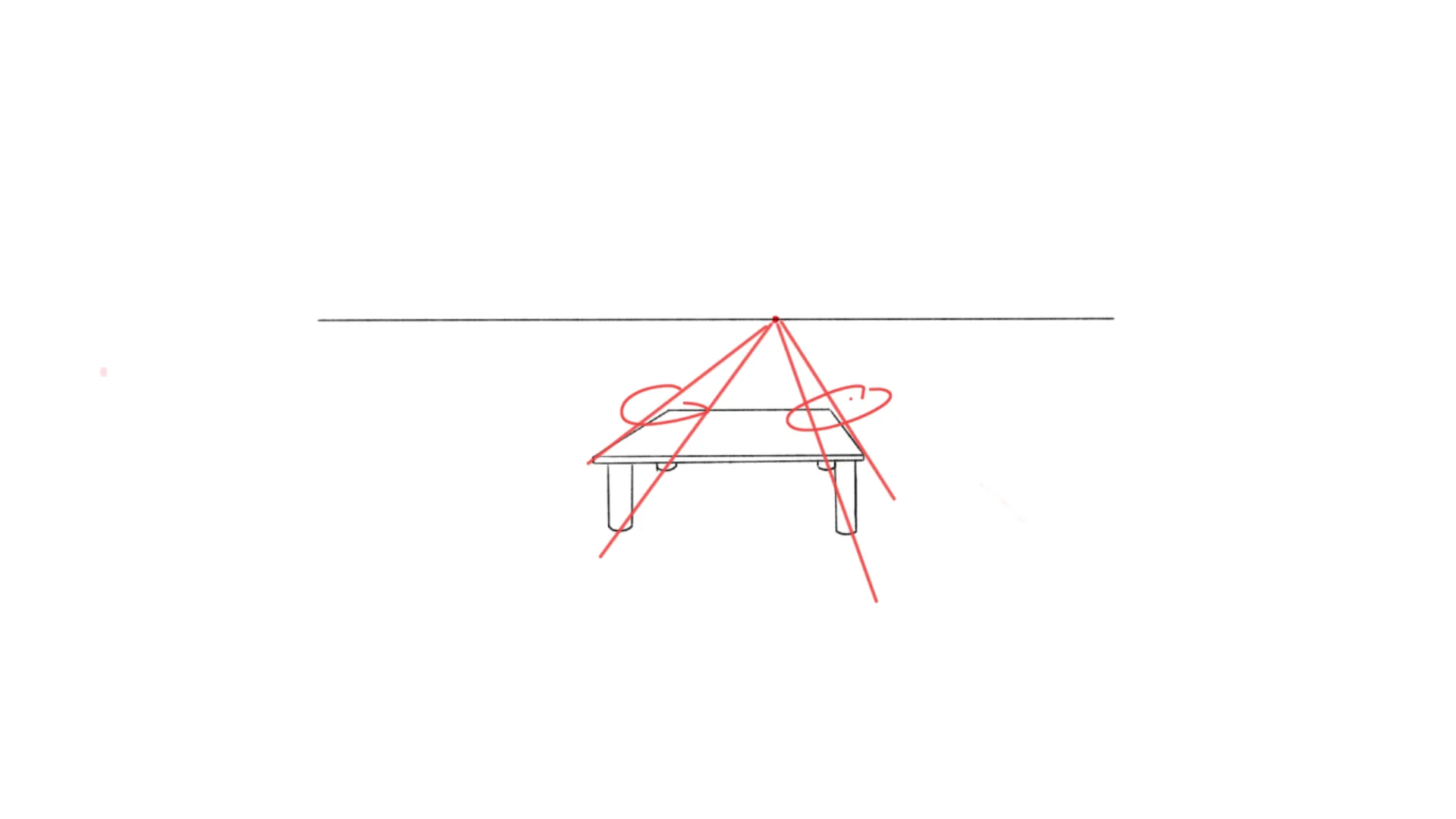 Feedback for table wod