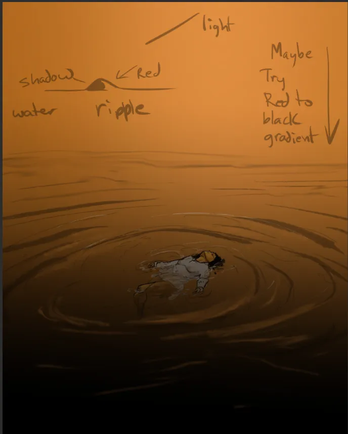 Floating in water
