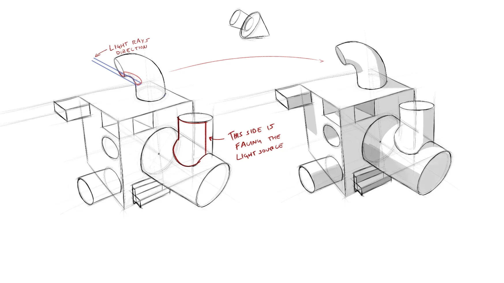 Cell Shade and Construction(Need critique)