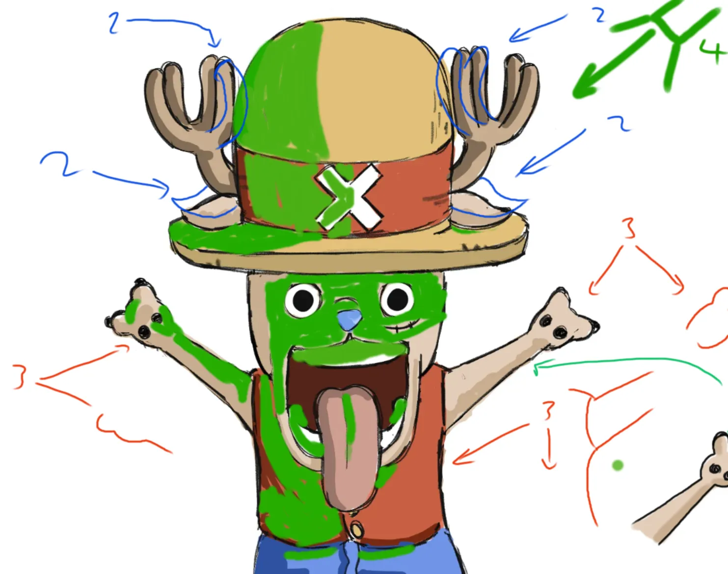 Chopper and Luffy mashup