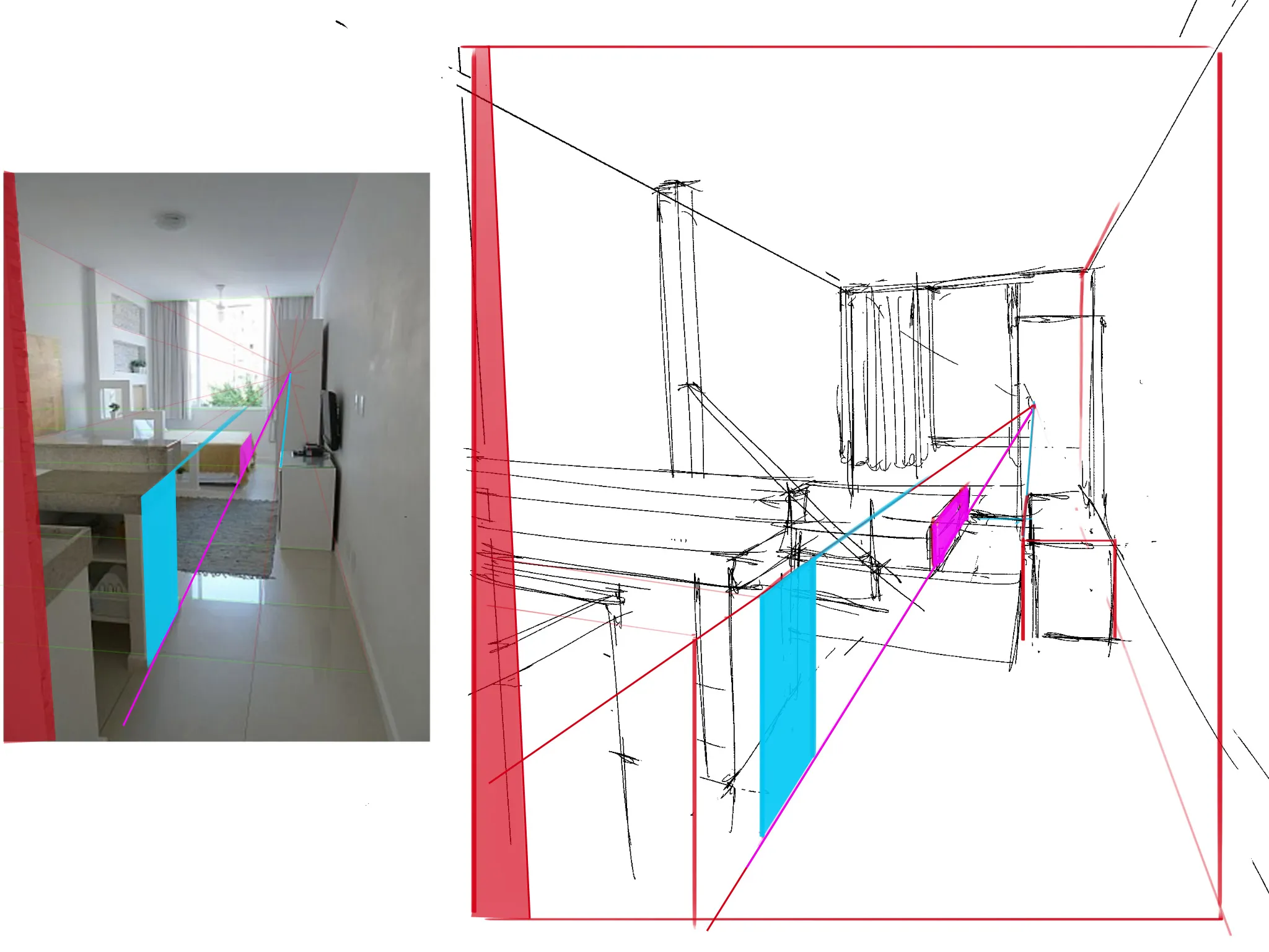 Room study