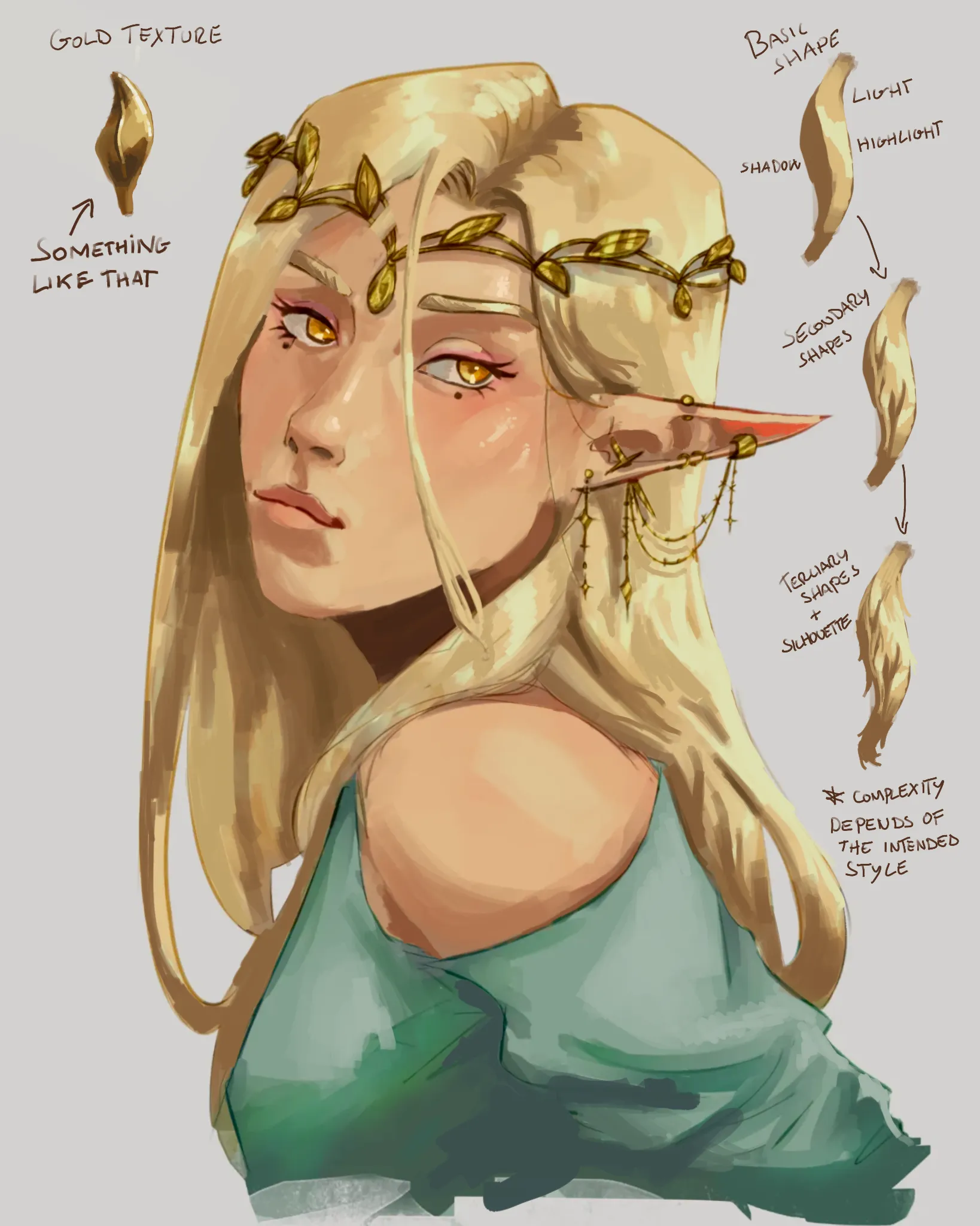 D&D Portrait Help!