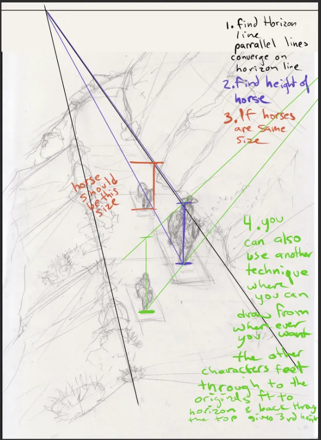 Barren hillside