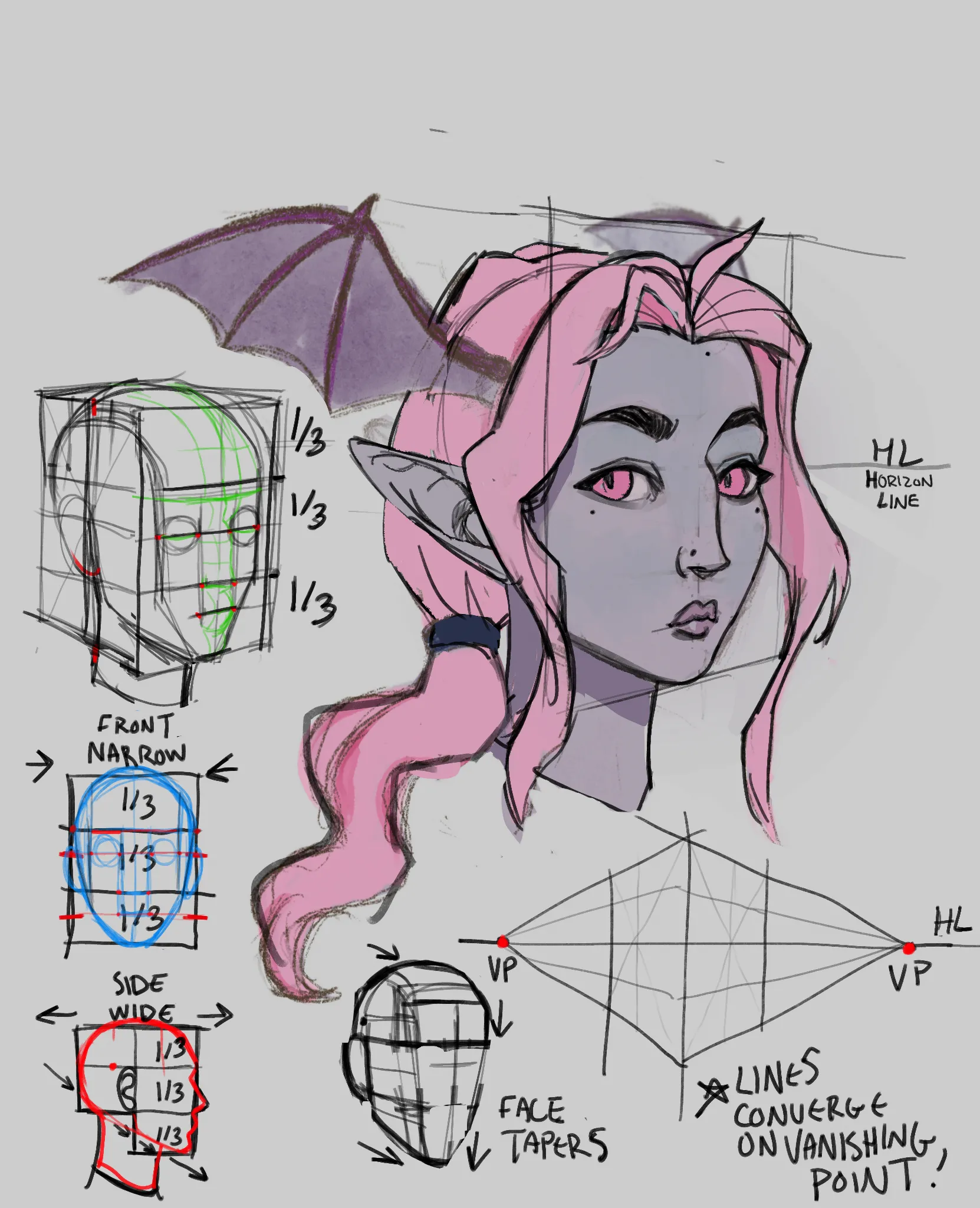 Portrait of DnD character