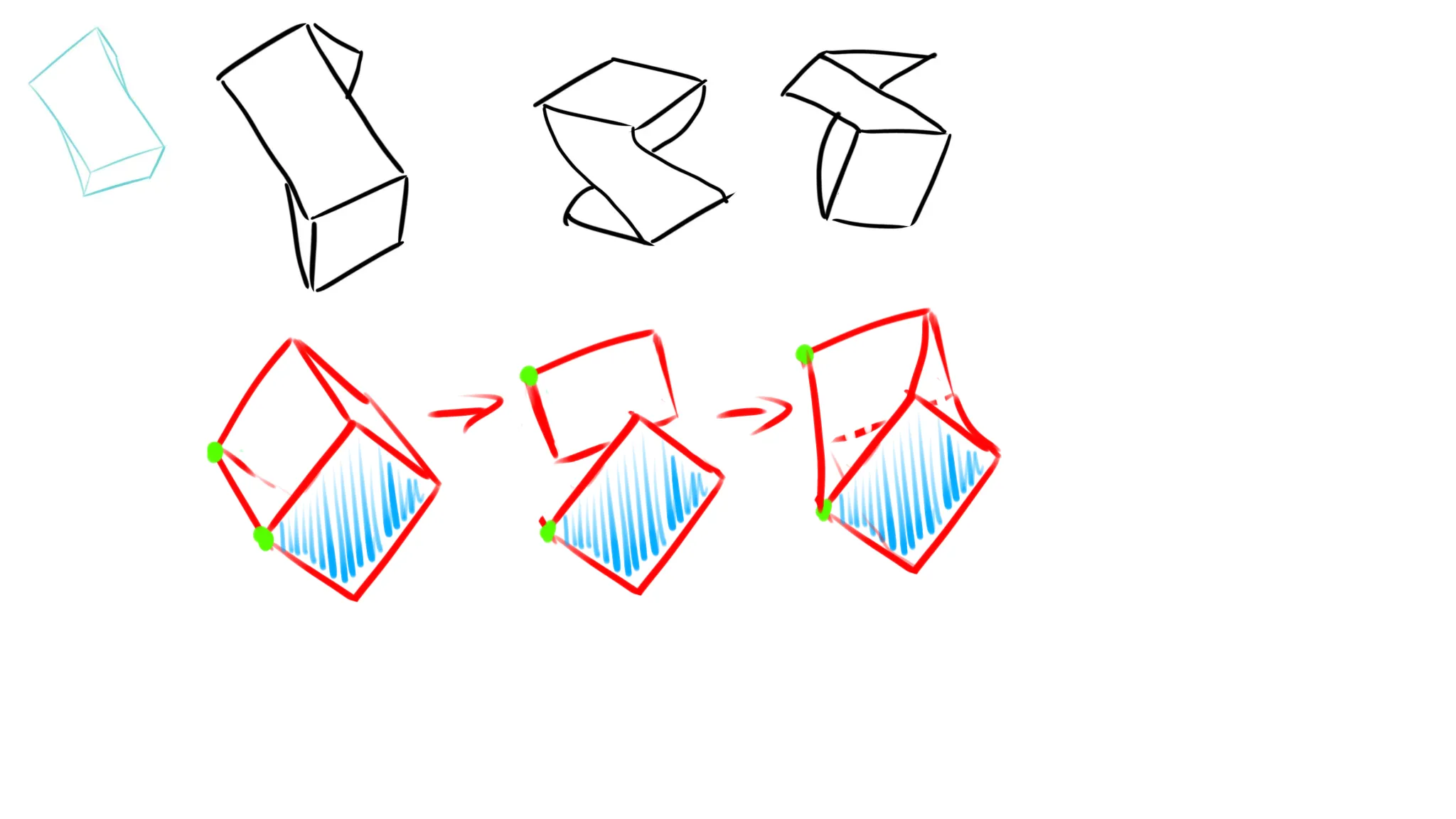 Twisted Boxes Grind Node