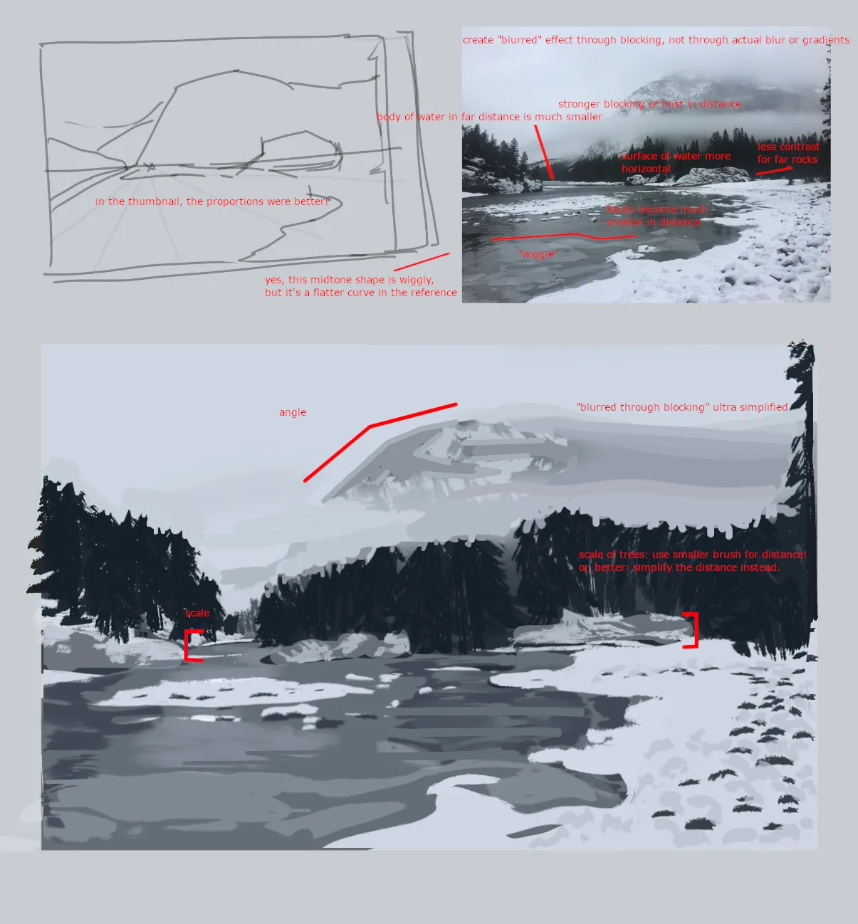 Background study (30 mins)