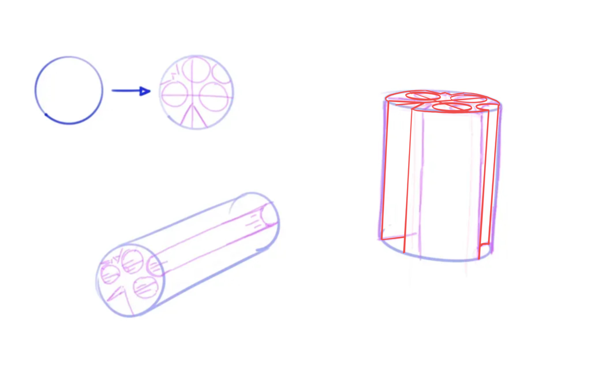 Cylinder Contour Manipulation