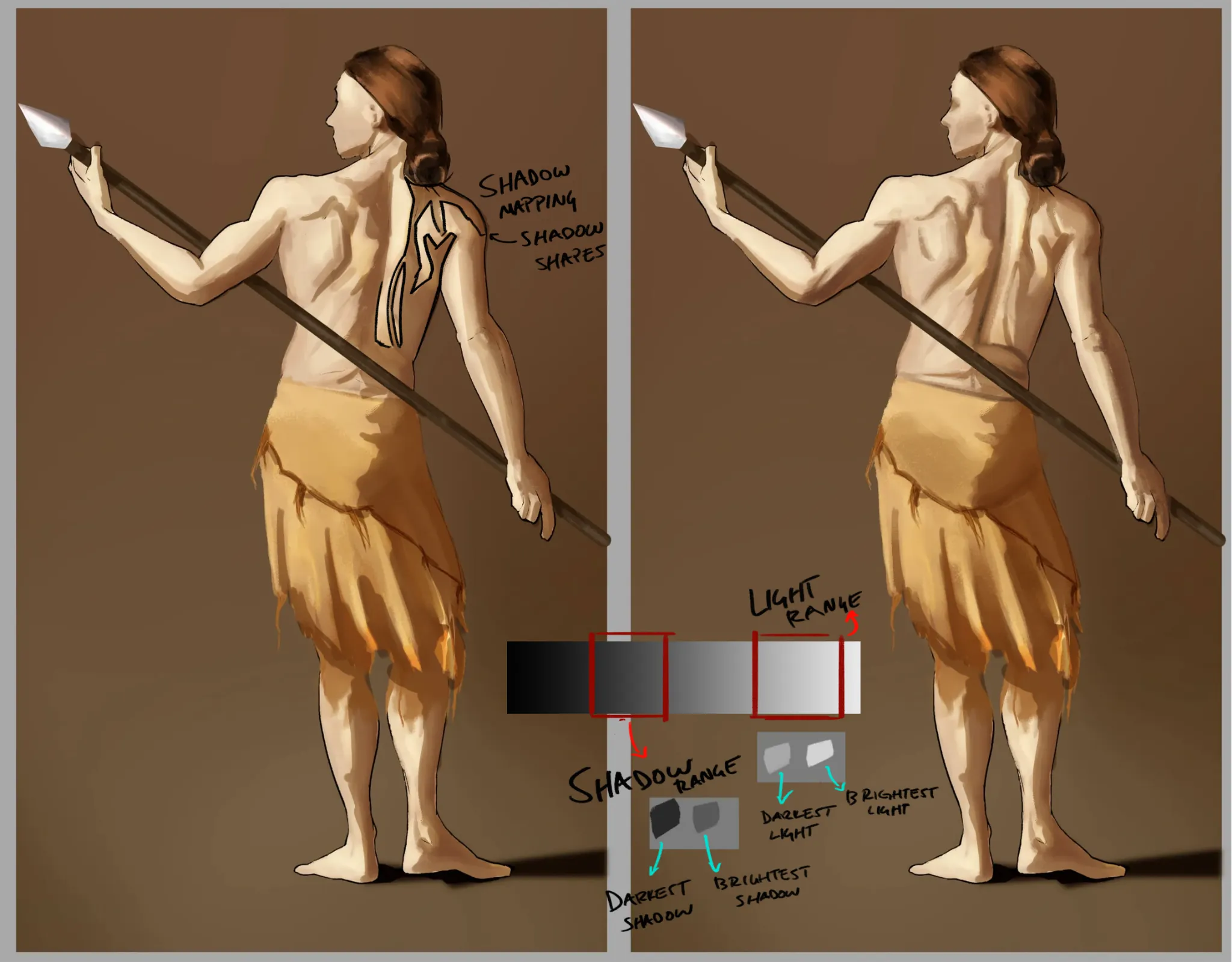 Spear w prehistoric type of clothes guy (sorry for bad English is not my first language..)
