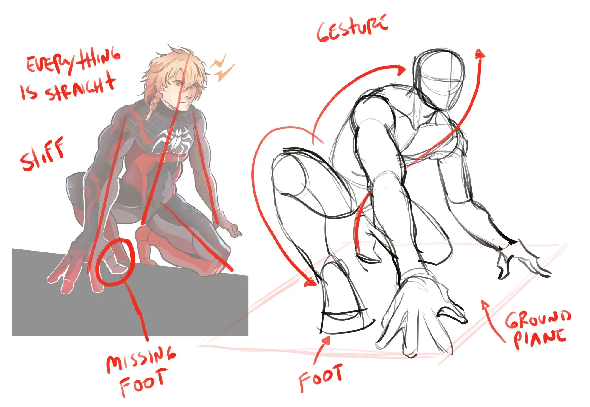 Perspective/Anatomy tips?