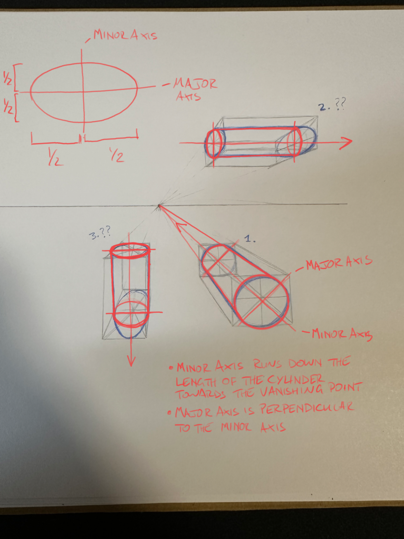 Cylinders in one-point perspective practice