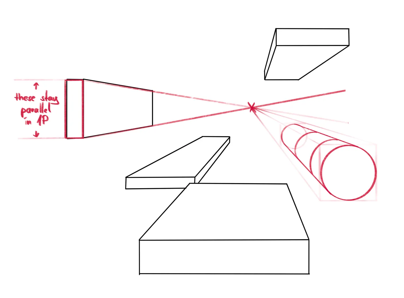 Practice with perspective
