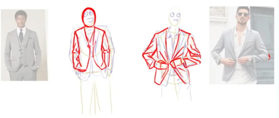 Working on clothing