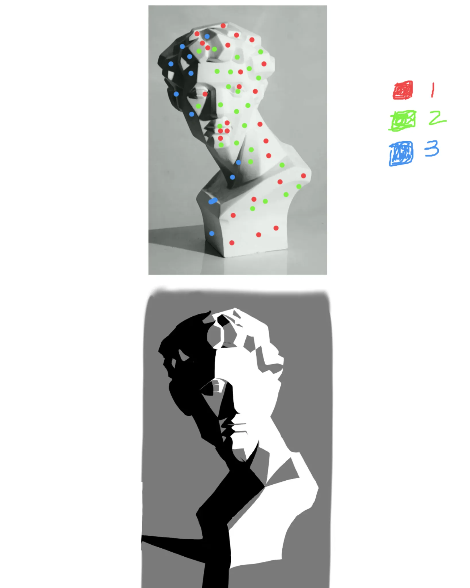 3 values study