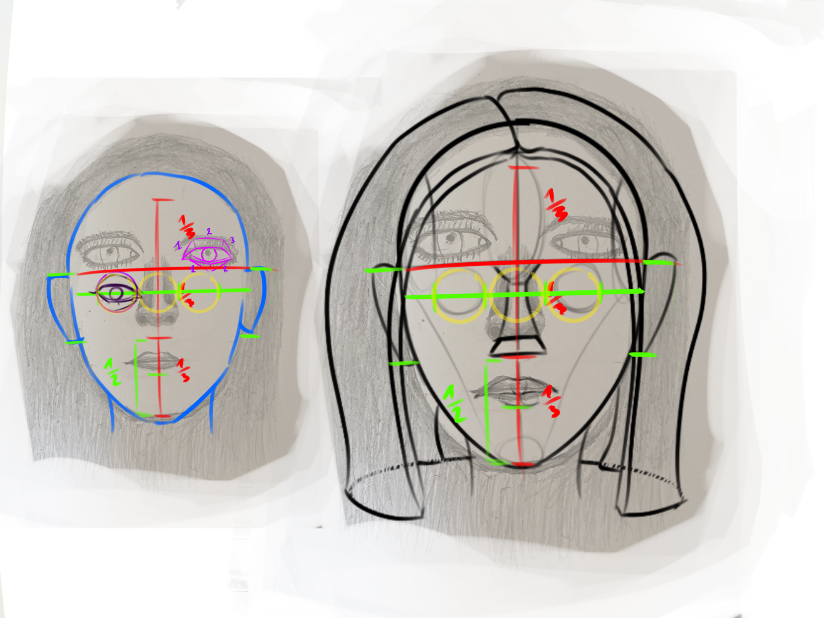 Face