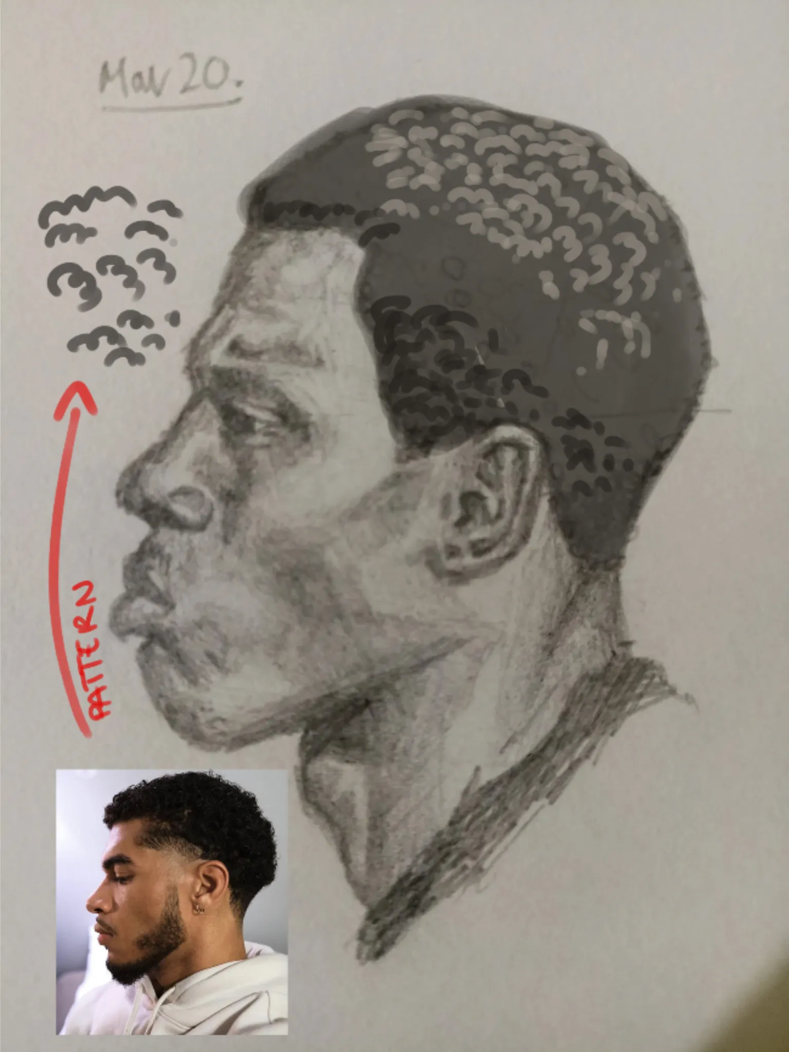 15 min sketch