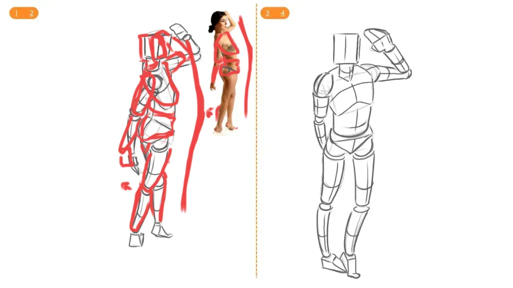 Figure drawing road conclusion