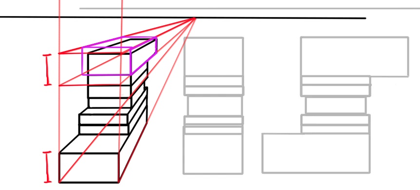 Stacked boxes perspective